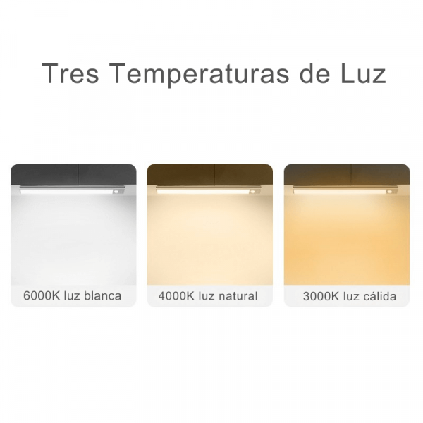 2x23cm AutoLuz LED con Batería Desmontable | Sensor de Movimiento & Carga USB-C (2 Unidades)